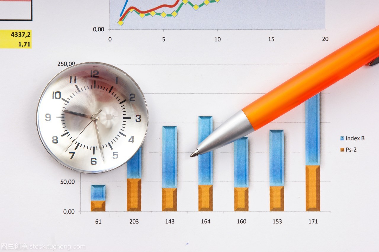 主意,儲蓄,公文,興致,興趣,商務(wù)人士,出生圖表,圖表,市場,將來,富有,平面圖,彩色,手表,策劃,改進(jìn),成長,投資,報(bào)告,報(bào)紙,報(bào)刊,方案,想法,文件,文獻(xiàn),示意圖,生長,趣味,打印輸出,領(lǐng)導(dǎo),財(cái)富,數(shù)據(jù),注視,看,機(jī)構(gòu),貨幣,論文,文檔,組織 機(jī)構(gòu),航海圖,點(diǎn)子,財(cái)政金融,經(jīng)費(fèi),財(cái)經(jīng),規(guī)劃,打算,金融,紙,財(cái)務(wù),觀看,未來,概念,金融報(bào)紙,金錢,領(lǐng)導(dǎo)能力,紙張,數(shù)字,計(jì)劃,財(cái)產(chǎn),錢,鈔票,色彩