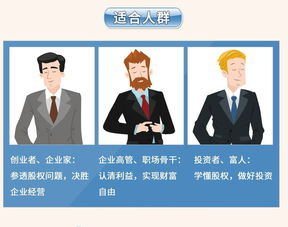 股權(quán)架構(gòu)設(shè)計(jì),創(chuàng)始人 合伙人 核心員工 投資人必知的股權(quán)那些事兒