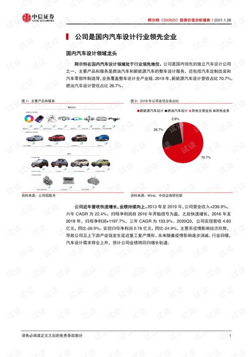 20210126 中信證券 阿爾特 300825 投資價值分析報告 汽車設計乘勢爆發,系統配套加速落地.pdf