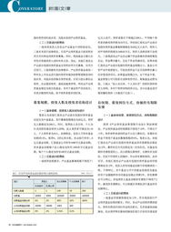 農銀匯理農業產業投資基金業務模型設計 封面文章